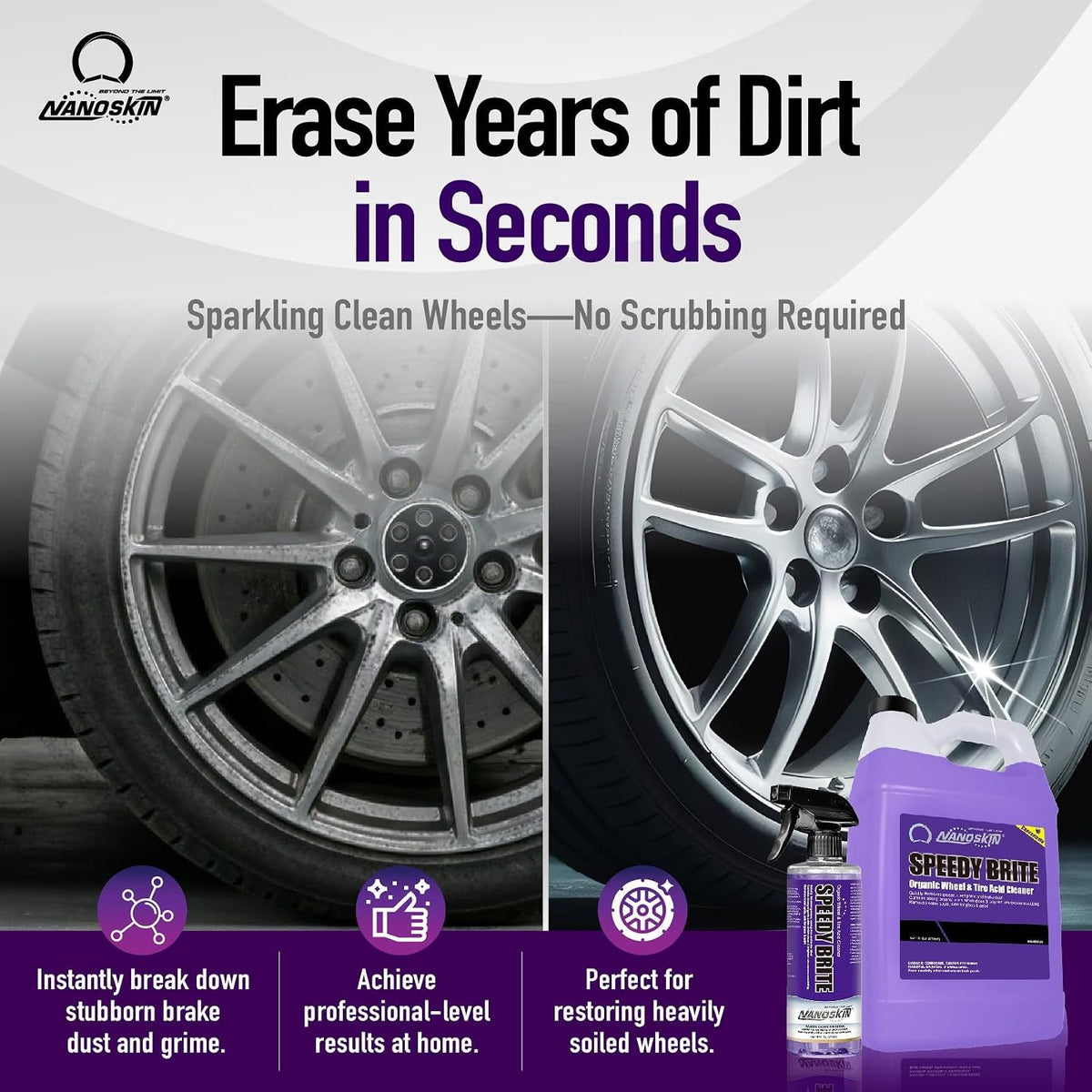 SPEEDY BRITE Wheel & Tire Acid Cleaner, 16 Oz